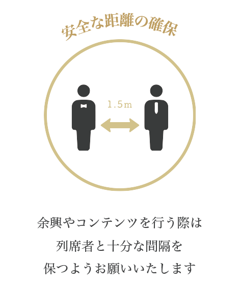 Hakuにてウェディングをご検討されている新郎新婦様 Hakuプロデュースのウェディングにご列席予定のみなさまへ 新型コロナウィルス感染予防対策ガイドラインのご案内 オリジナルウェディングのhaku